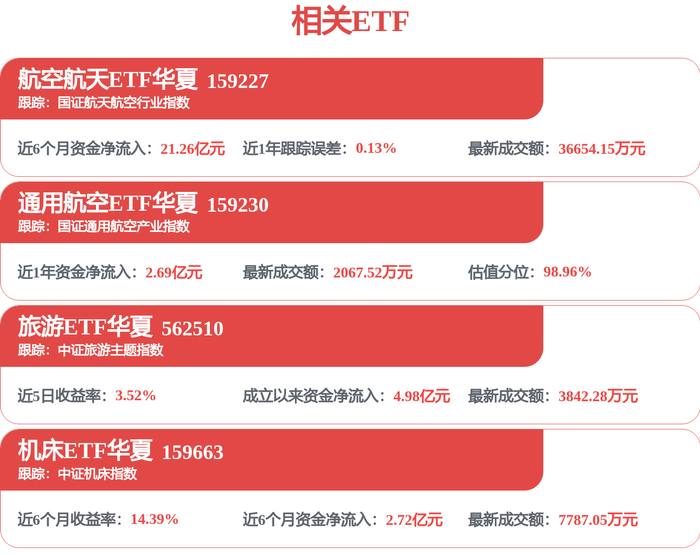 大族激光新注册《大族紫外及超快基于PSO算法的精密切割软件V1.0》项目的软件著作权