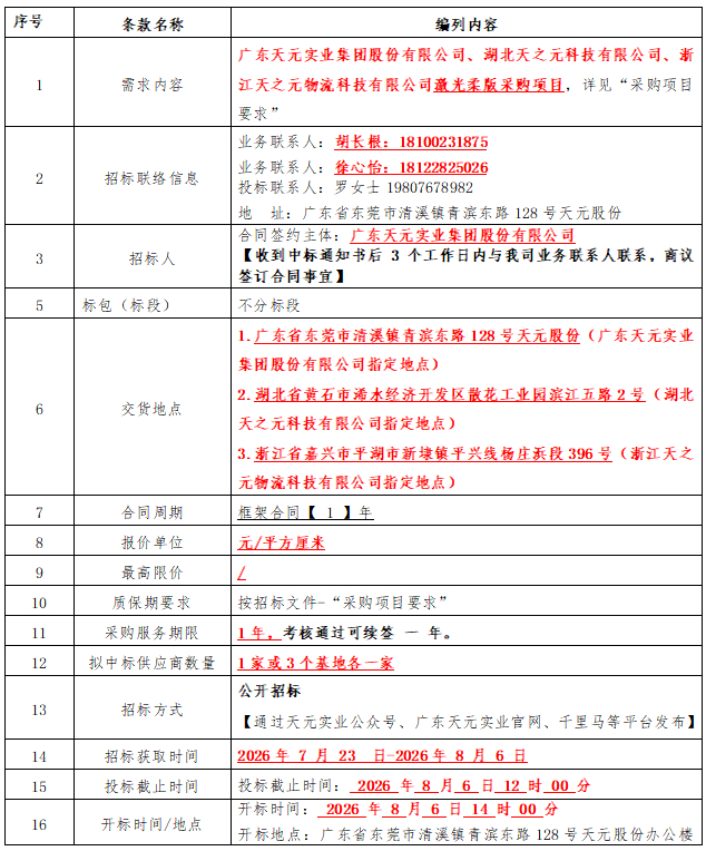2026年度激光柔板年用量需求采购项目TYA202606018