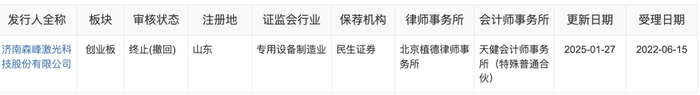 IPO终止一年多，刚刚，携原班人马，IPO过会！